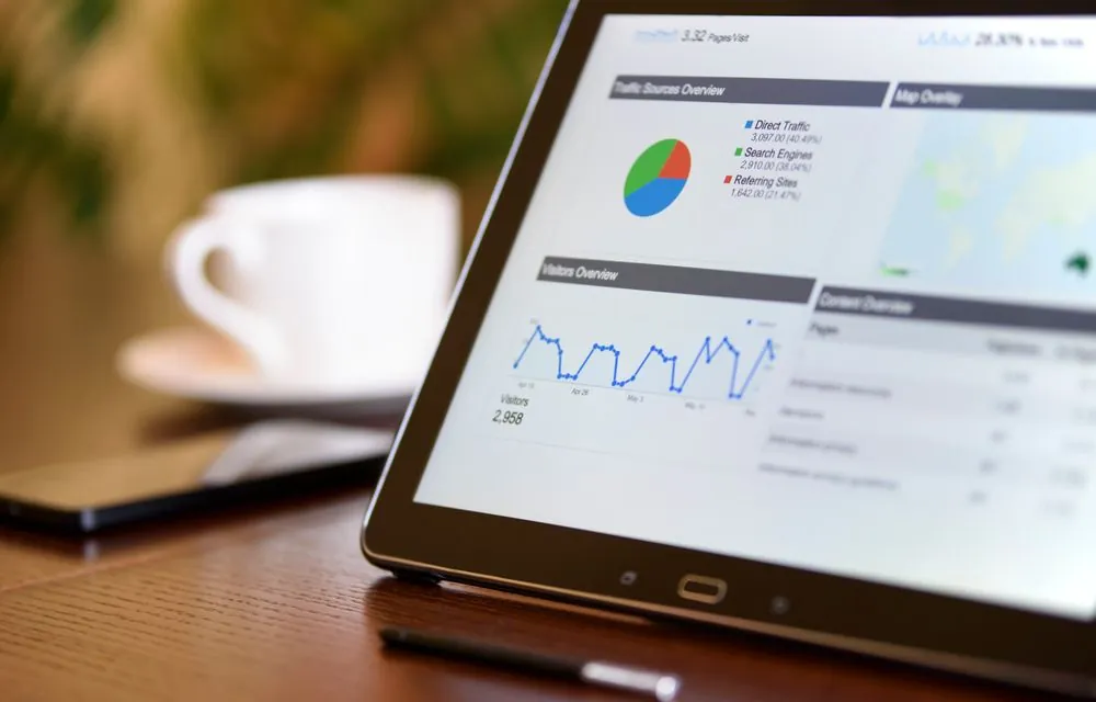 Power BI Avanzado